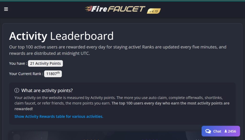 fire faucet activity leaderboard page