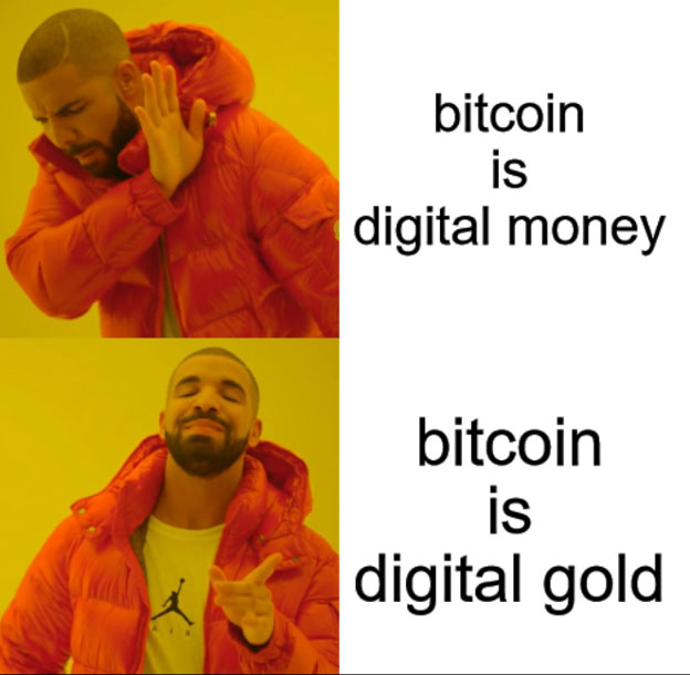 bitcoin is digital gold