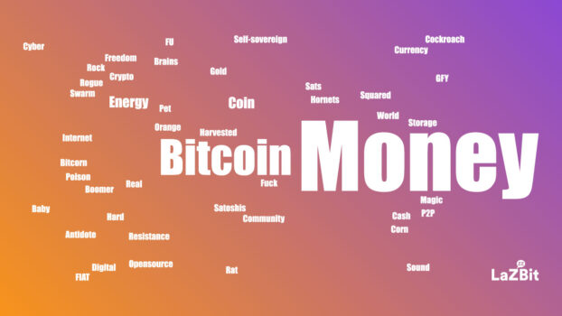 names of bitcoin word cloud