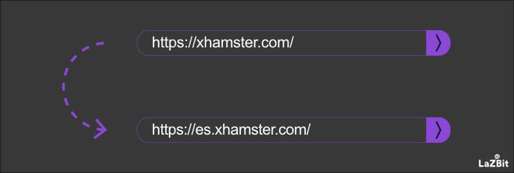 how to access blocked websites using a subdomain